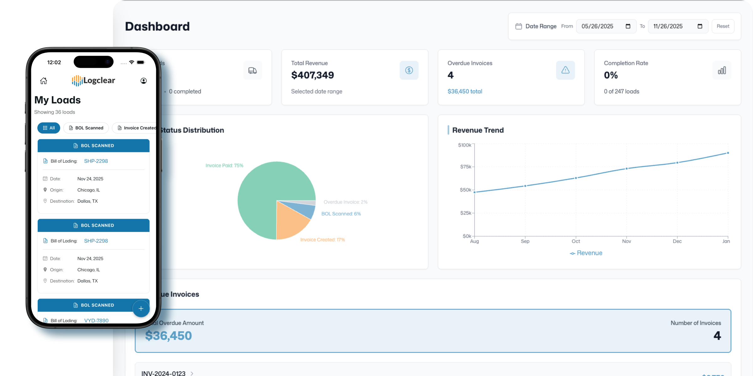 Logclear dashboard on laptop